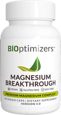 Magnesium Breakthrough Supplement 4.0 - Has 7 Forms of Magnesium: Glycinate, Mal